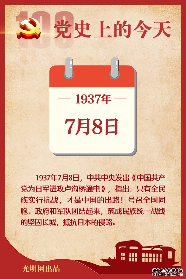 【党史上的今天】7月8日 【党史上的今天】7月8日